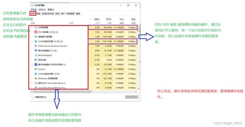 操作系統 計算機系統的核心服務引擎