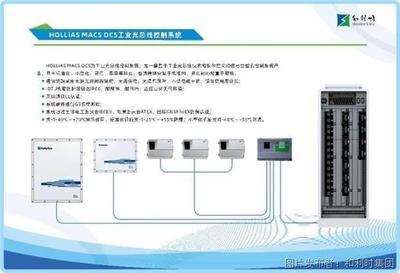 智能控制 安全可信 和利時受邀參加第二十二屆中國國際投洽會，引領計算機系統服務新篇章